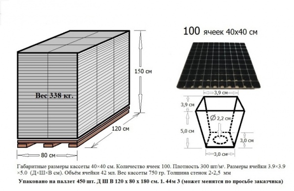 Кассета для рассады от производителя в Иркутске