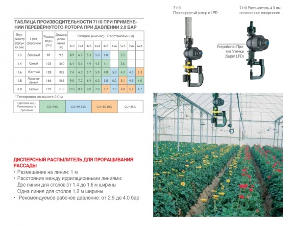 микроспринклер hadar 7110, mist sprayer black nzl, 30 л/ч, super lpd